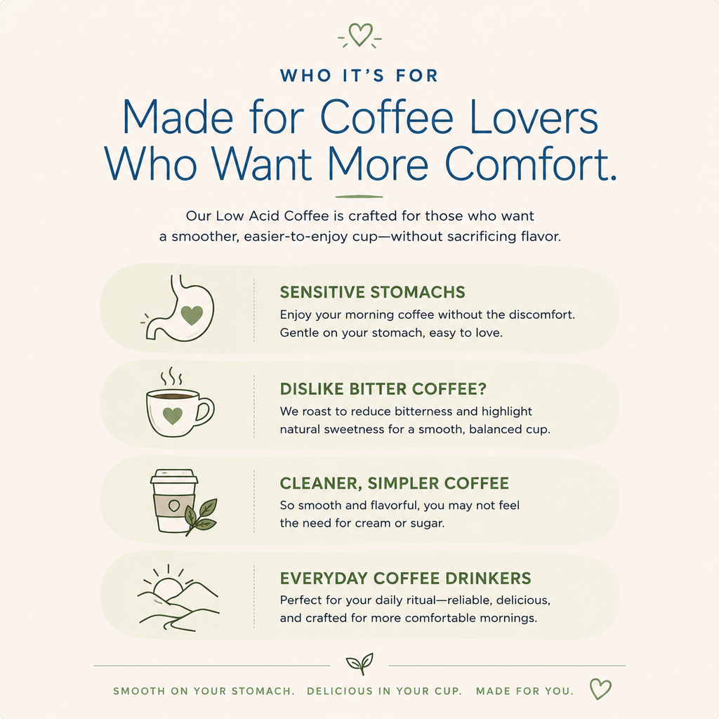 Low Acid Stomach-Friendly Coffee