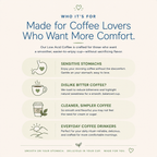 Low Acid Stomach-Friendly Coffee