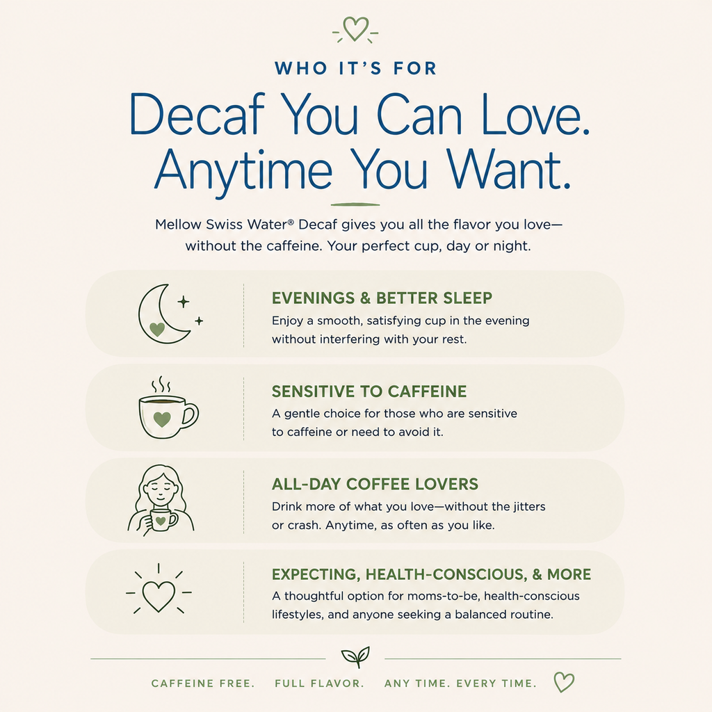 who is decaf coffee for? who should drink decaf coffee? swiss water process decaf coffee that is freshly roasted.