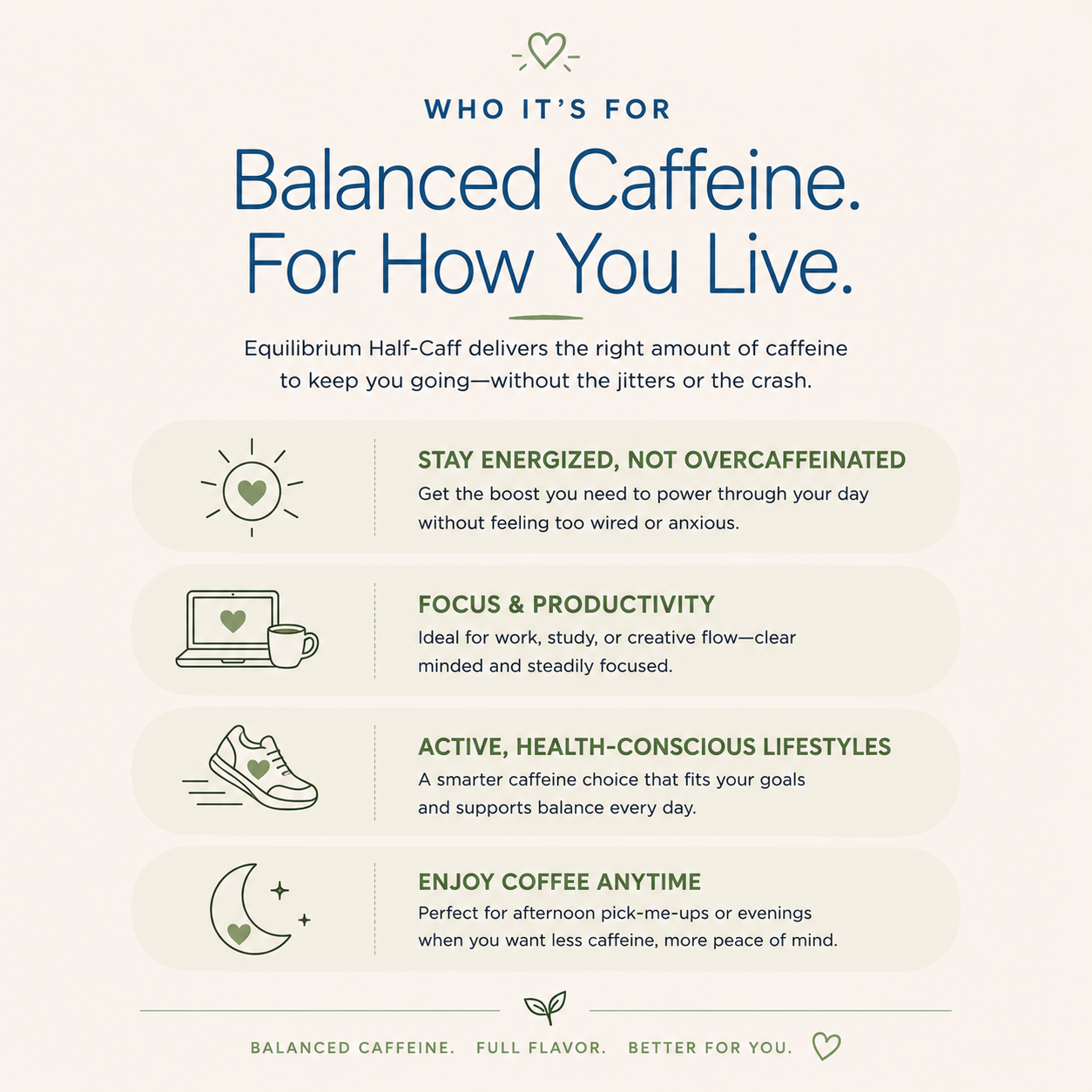 who should drink half caff coffee? what is half caff coffee